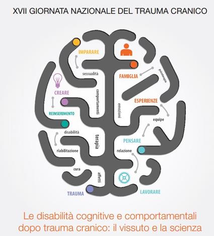 XVII Giornata Nazionale del Trauma Cranico: Progettazione presente al convegno di Ancona