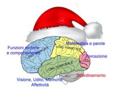 Per Natale, regala e regalati un check-up cognitivo