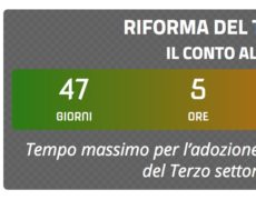 336.275 organizzazioni non profit in attesa: la riforma del terzo settore si ferma?